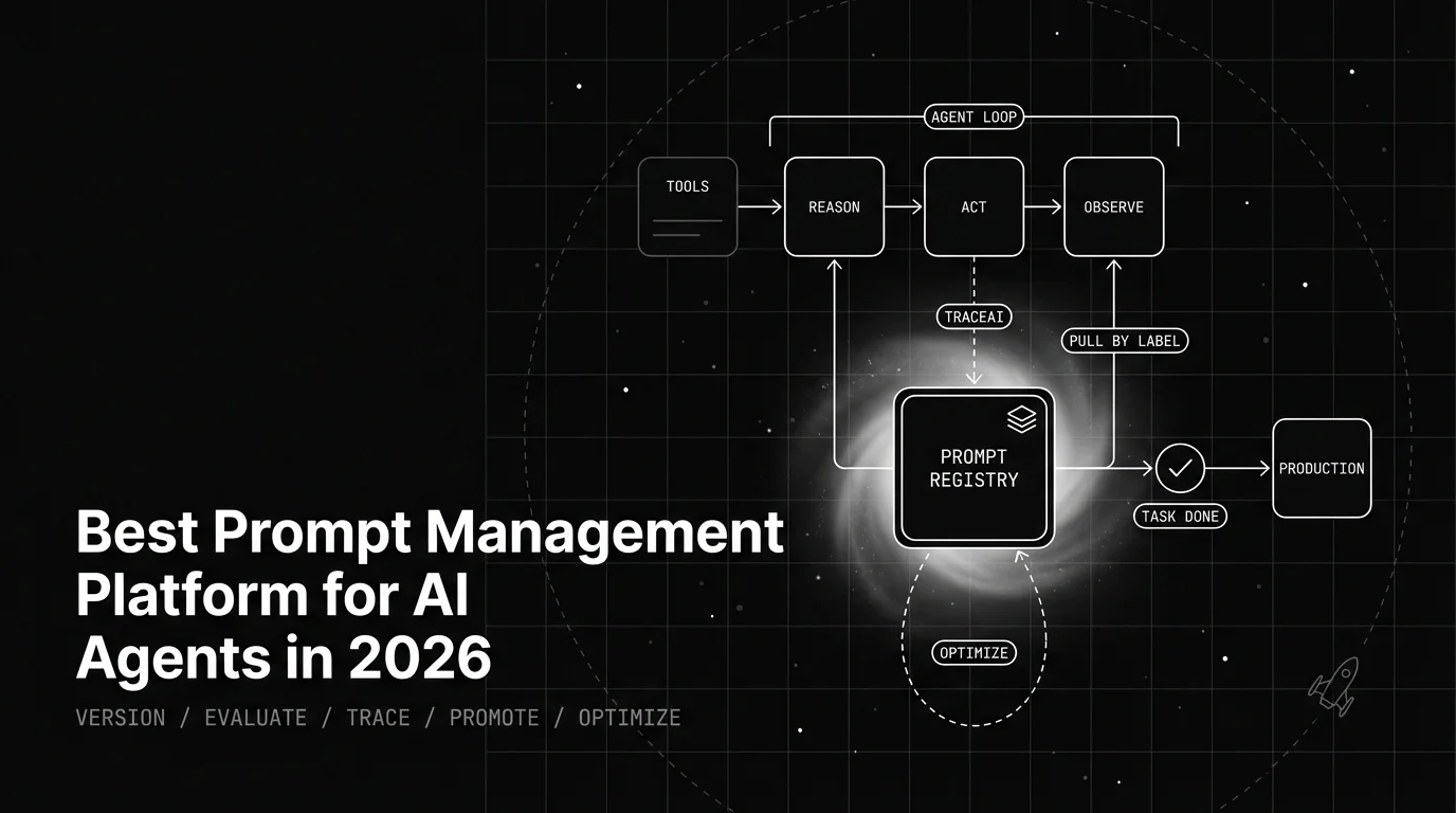 Best Prompt Management Platform for AI Agents in 2026