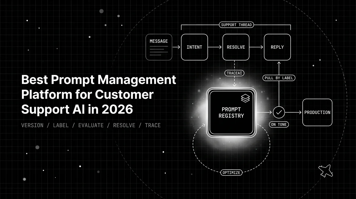 Best Prompt Management Platform for Customer Support AI in 2026