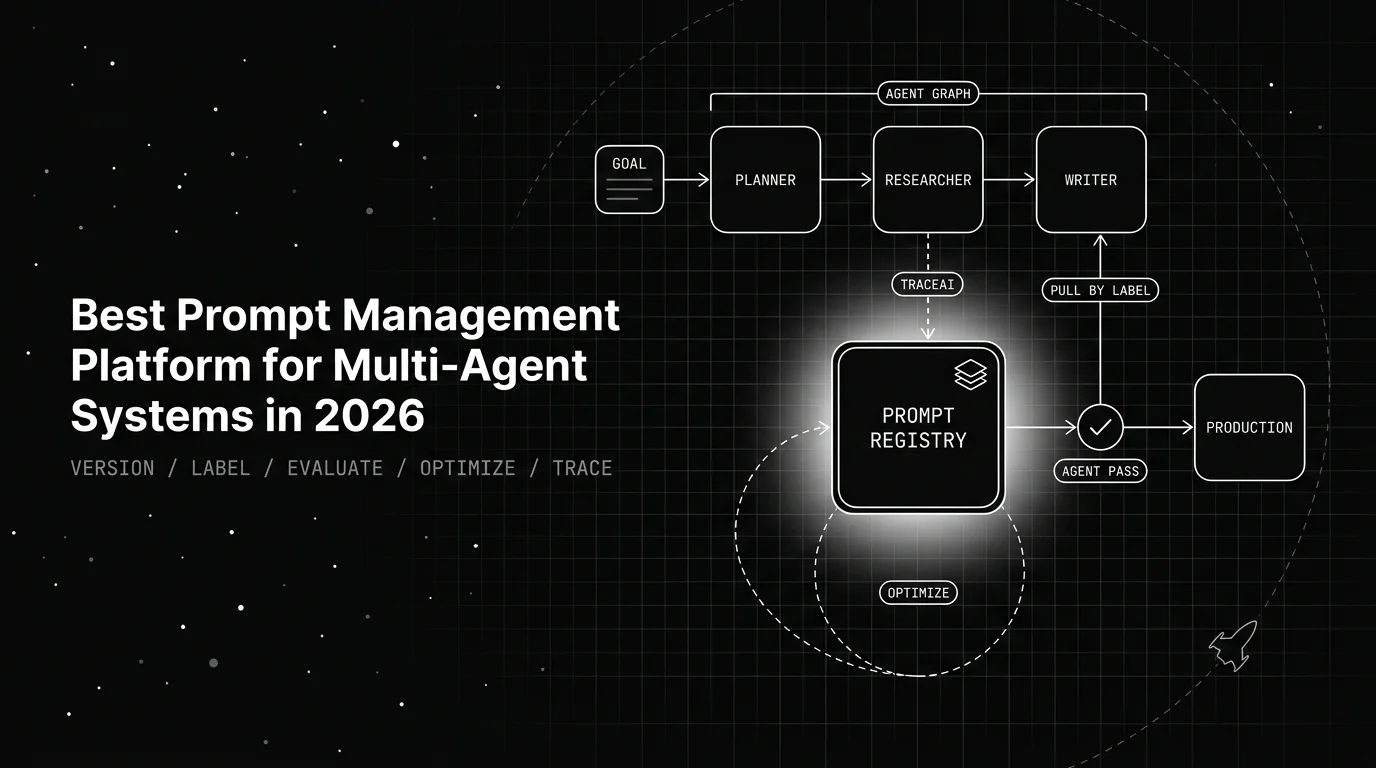 Best Prompt Management Platform for Multi-Agent Systems in 2026