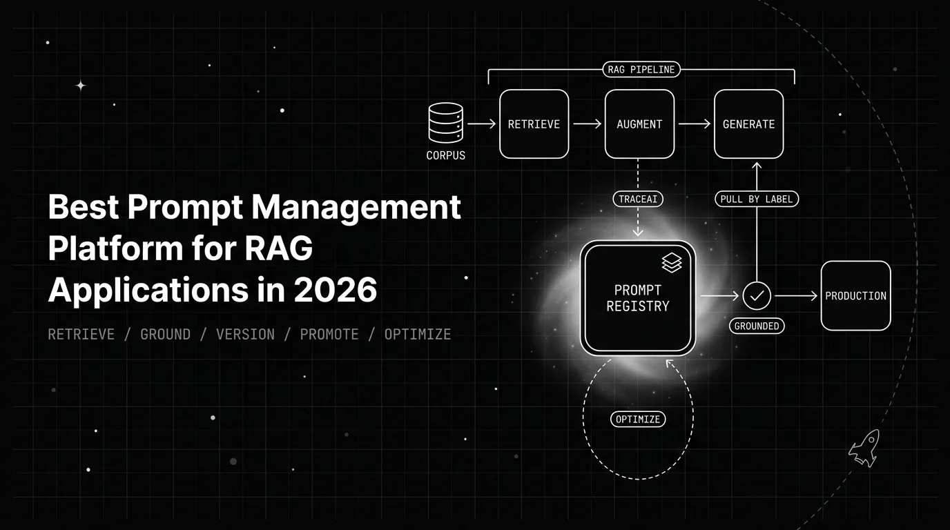 Best Prompt Management Platform for RAG Applications in 2026