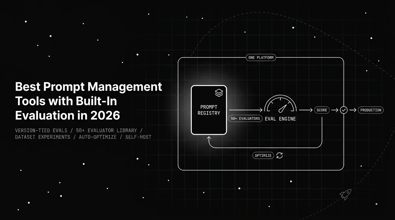 Best Prompt Management Tools with Built-In Evaluation in 2026