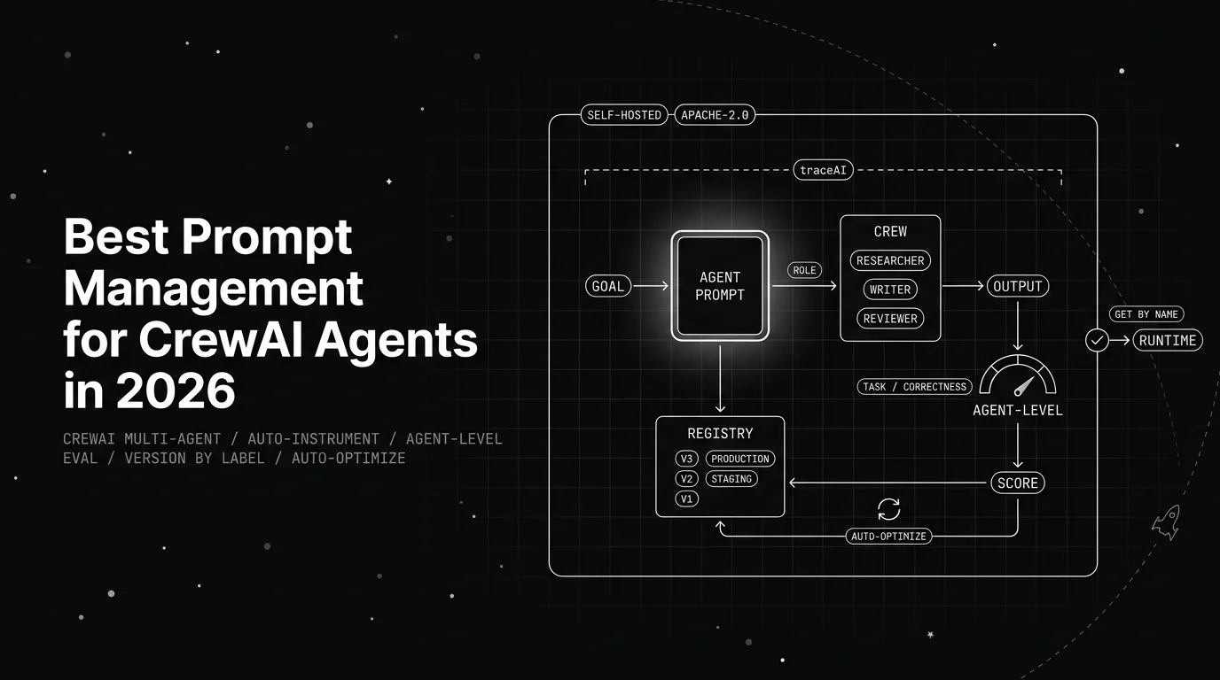 Best Prompt Management Tools for CrewAI Agents in 2026