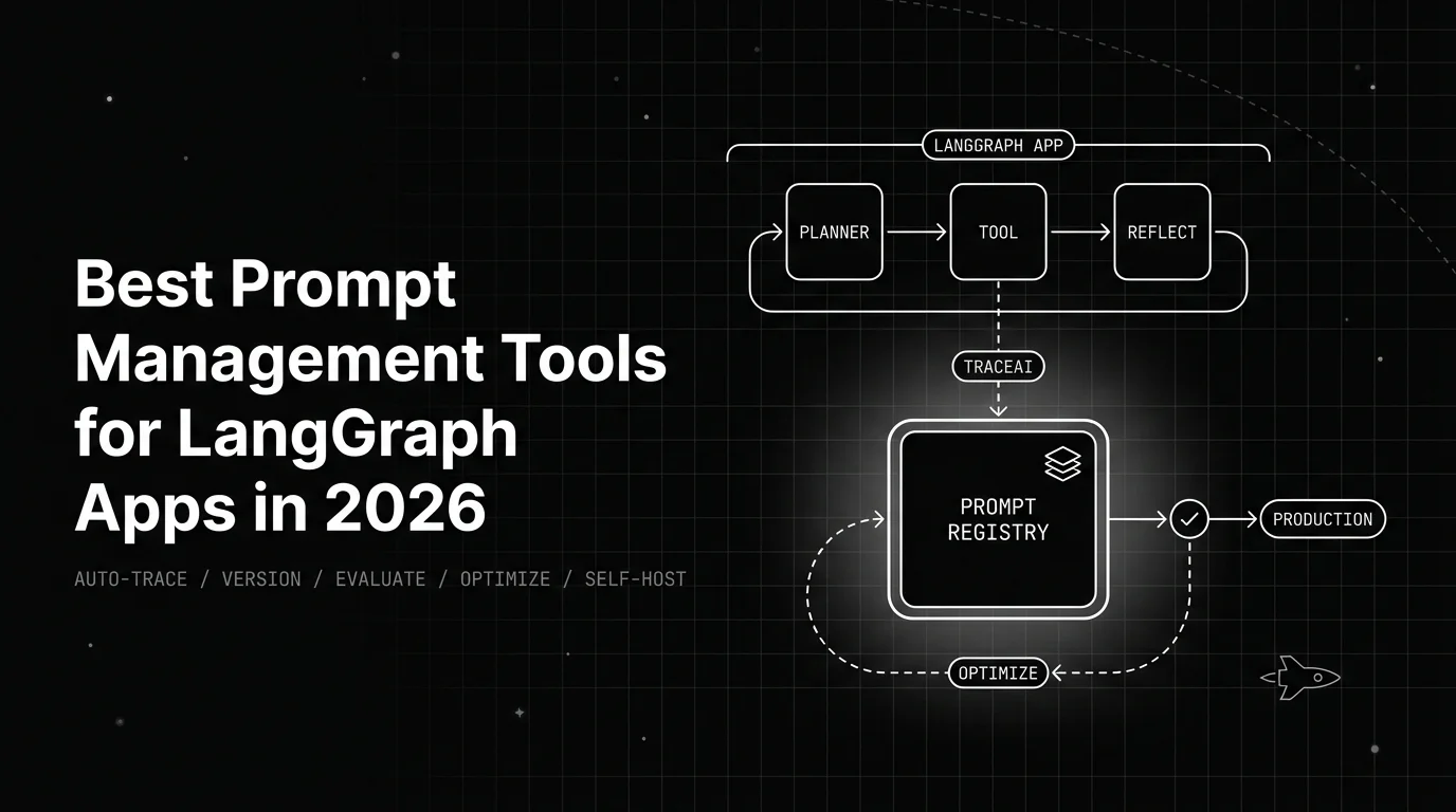 Best Prompt Management Tools for LangGraph Apps in 2026