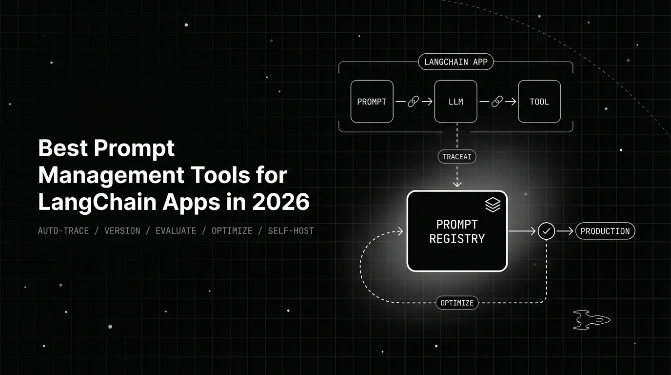 Best Prompt Management Tools for LangChain Apps in 2026