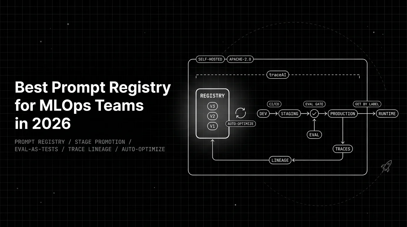 Best Prompt Registry Platforms for MLOps Teams in 2026