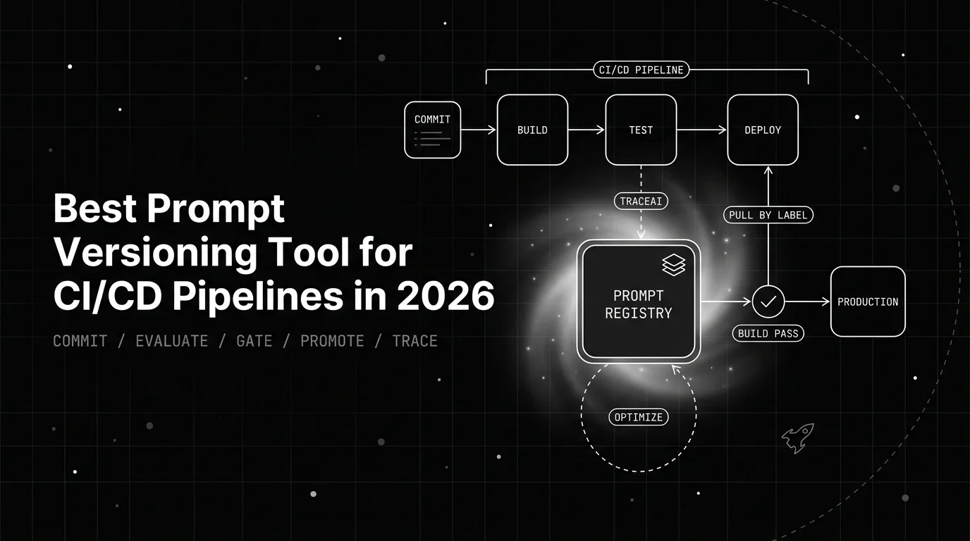 Best Prompt Versioning Tool for CI/CD Pipelines in 2026