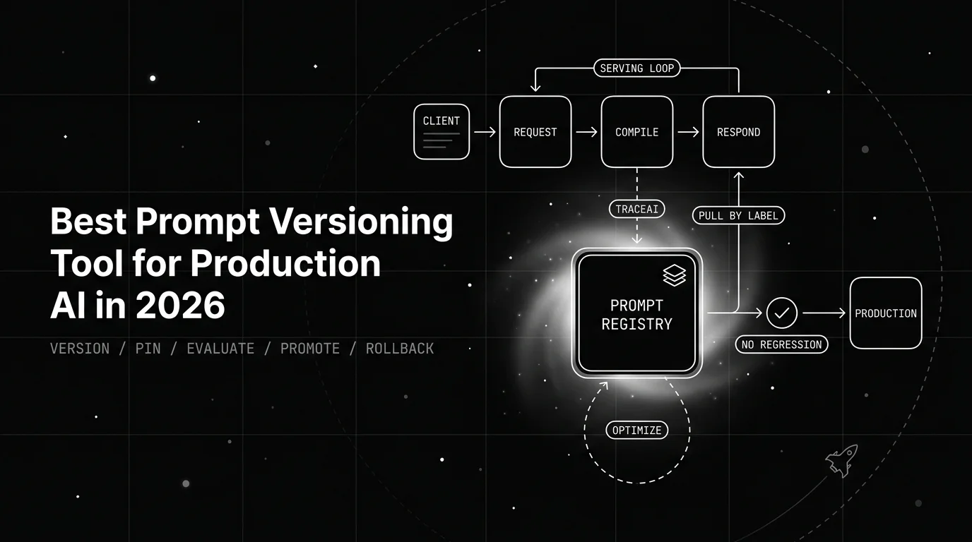 Best Prompt Versioning Tool for Production AI in 2026