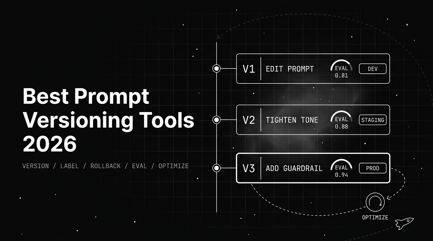 Best Prompt Versioning Tools for Production AI Teams in 2026