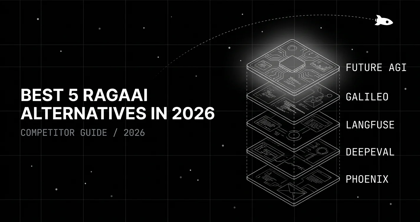 Best 5 RagaAI Alternatives in 2026