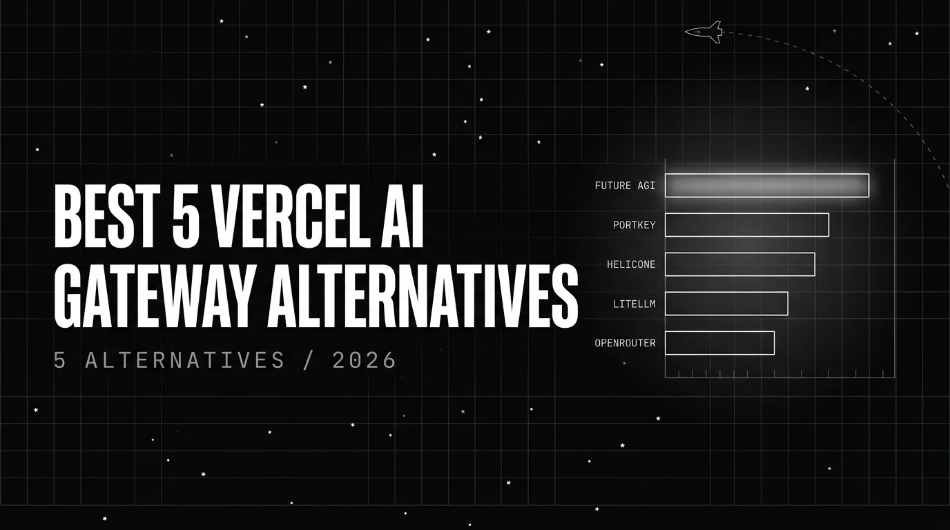 Editorial cover image for Best 5 Vercel AI Gateway Alternatives in 2026
