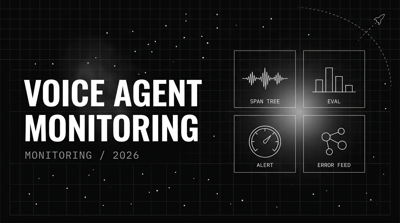 Editorial cover image for 7 Best Voice Agent Monitoring Platforms in 2026