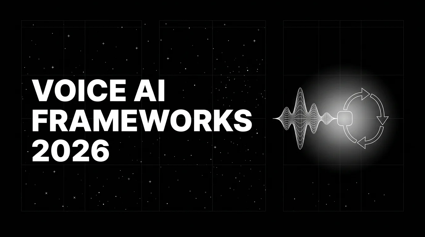 Best Voice AI Frameworks 2026: 6 Platforms Ranked for Production