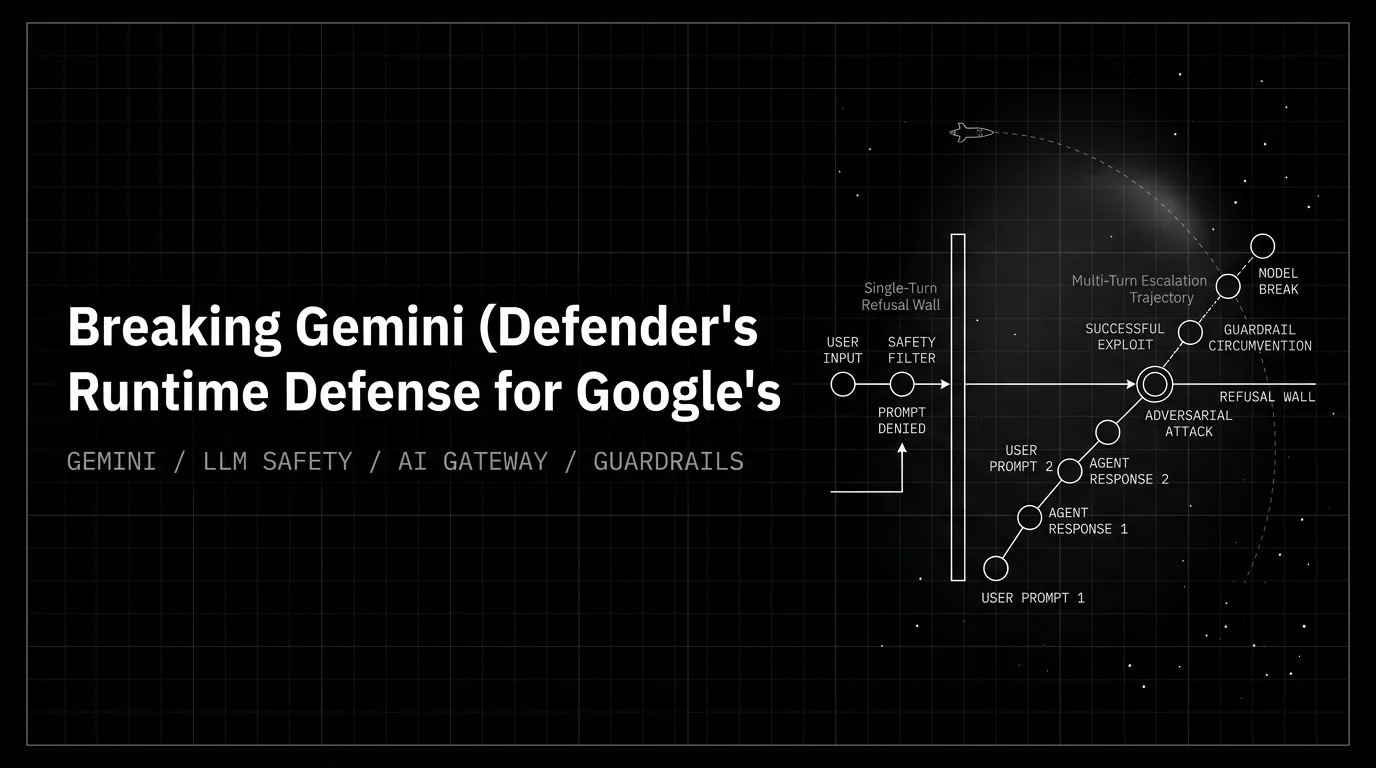 Breaking Gemini (Defender's View): Runtime Defense for Google's Models