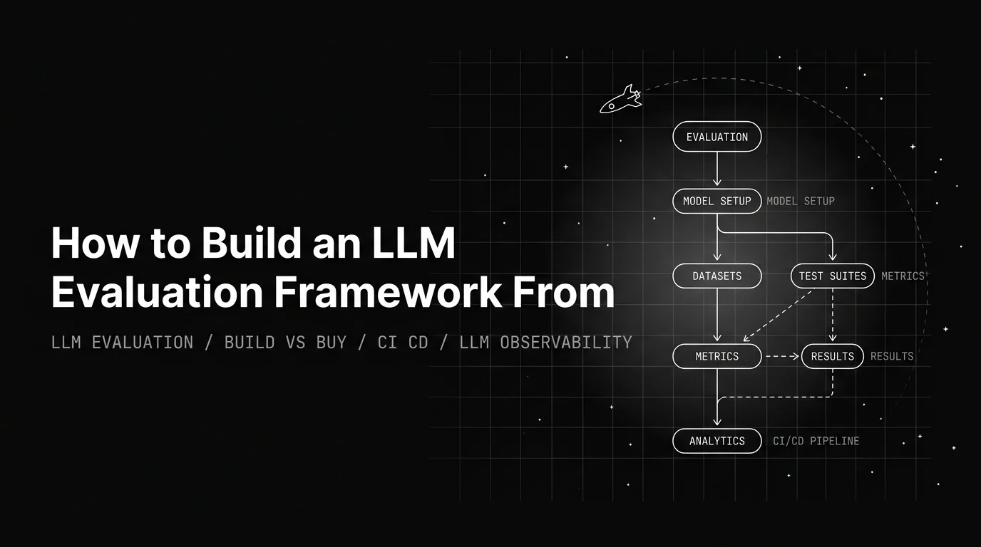 How to Build an LLM Evaluation Framework From Scratch (2026)