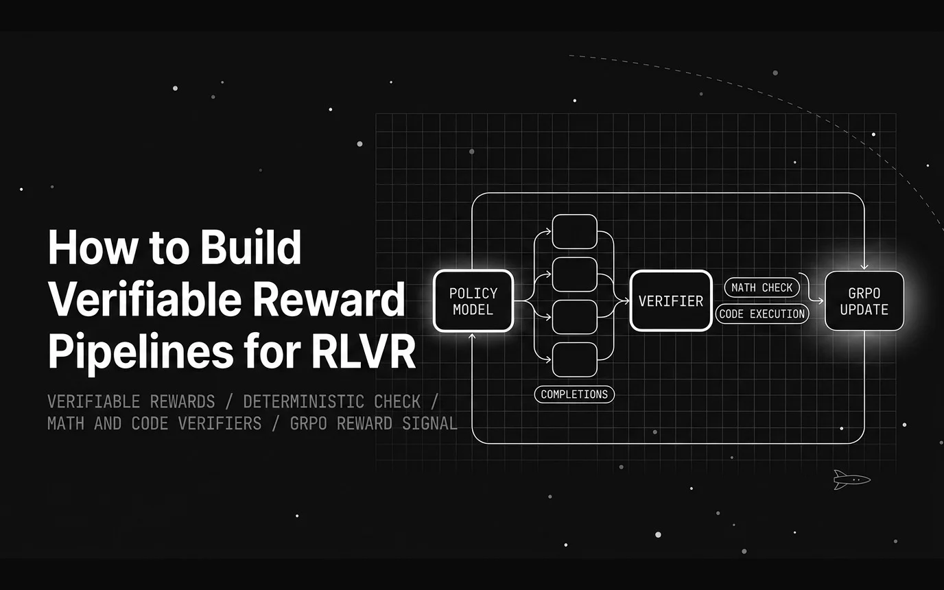 How to Build Verifiable Reward Pipelines for RLVR Training