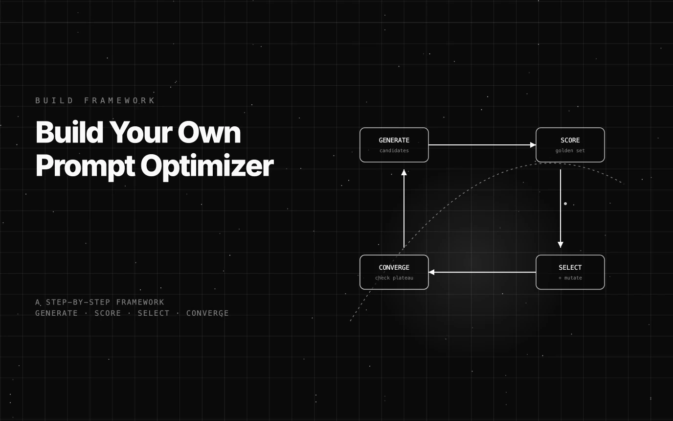 Build Your Own Prompt Optimizer: A Step-by-Step Framework