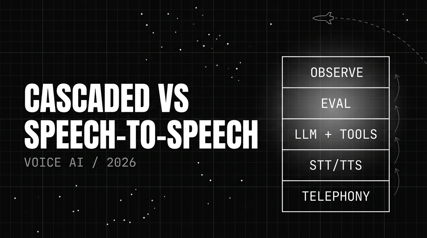 Cascaded Voice AI vs Speech-to-Speech: The 2026 Architecture Decision