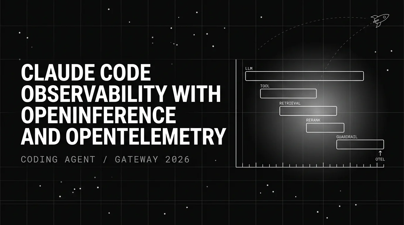 Editorial cover image for Claude Code Observability with OpenInference and OpenTelemetry in 2026