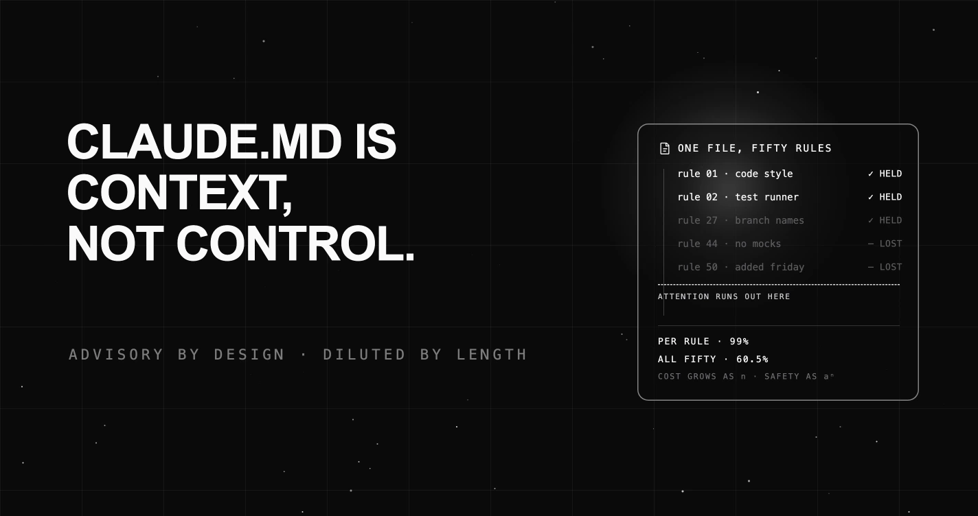 CLAUDE.md: Why Long Instruction Files Fail to Govern