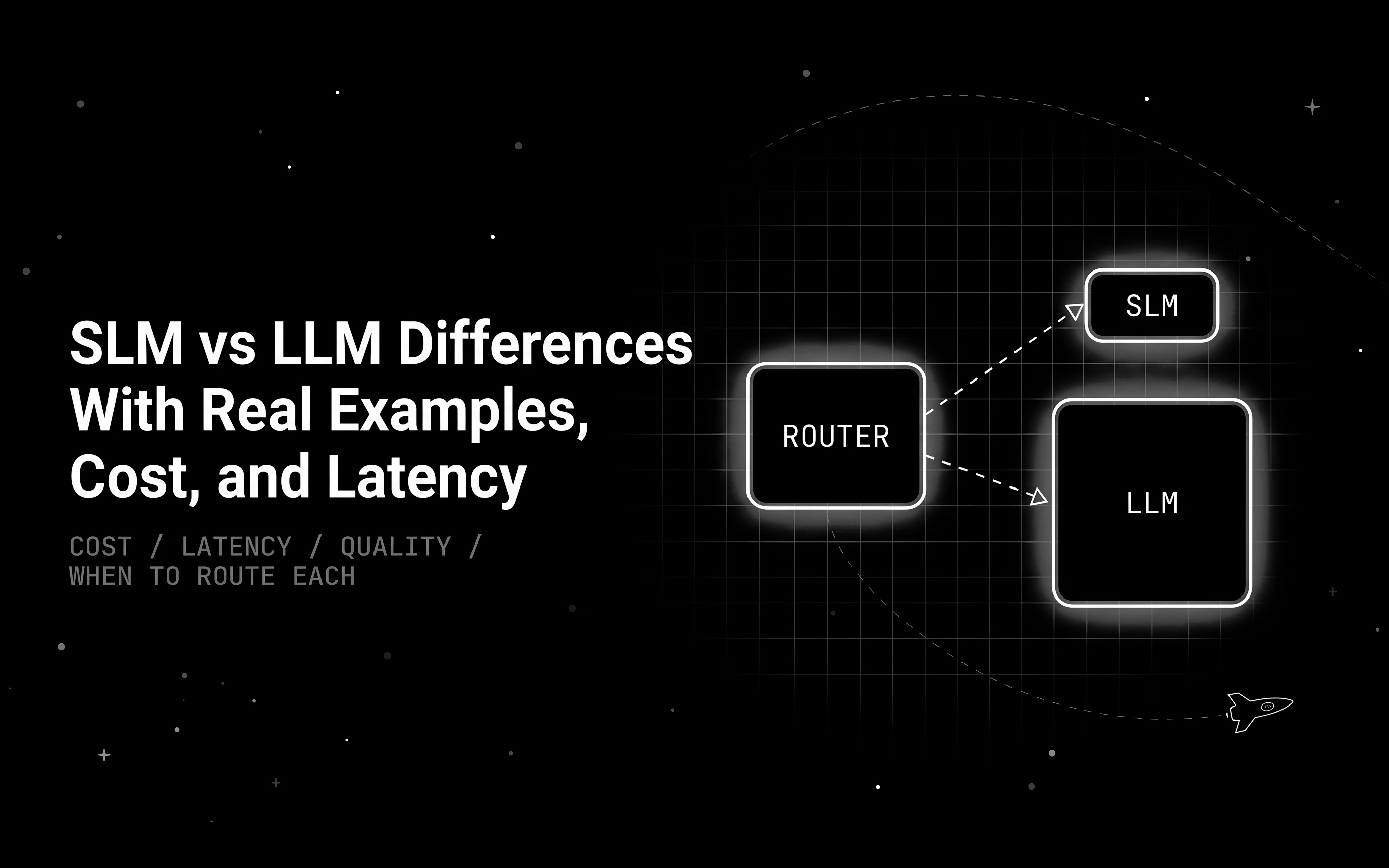 SLM vs LLM Differences With Real Examples, Cost, and Latency