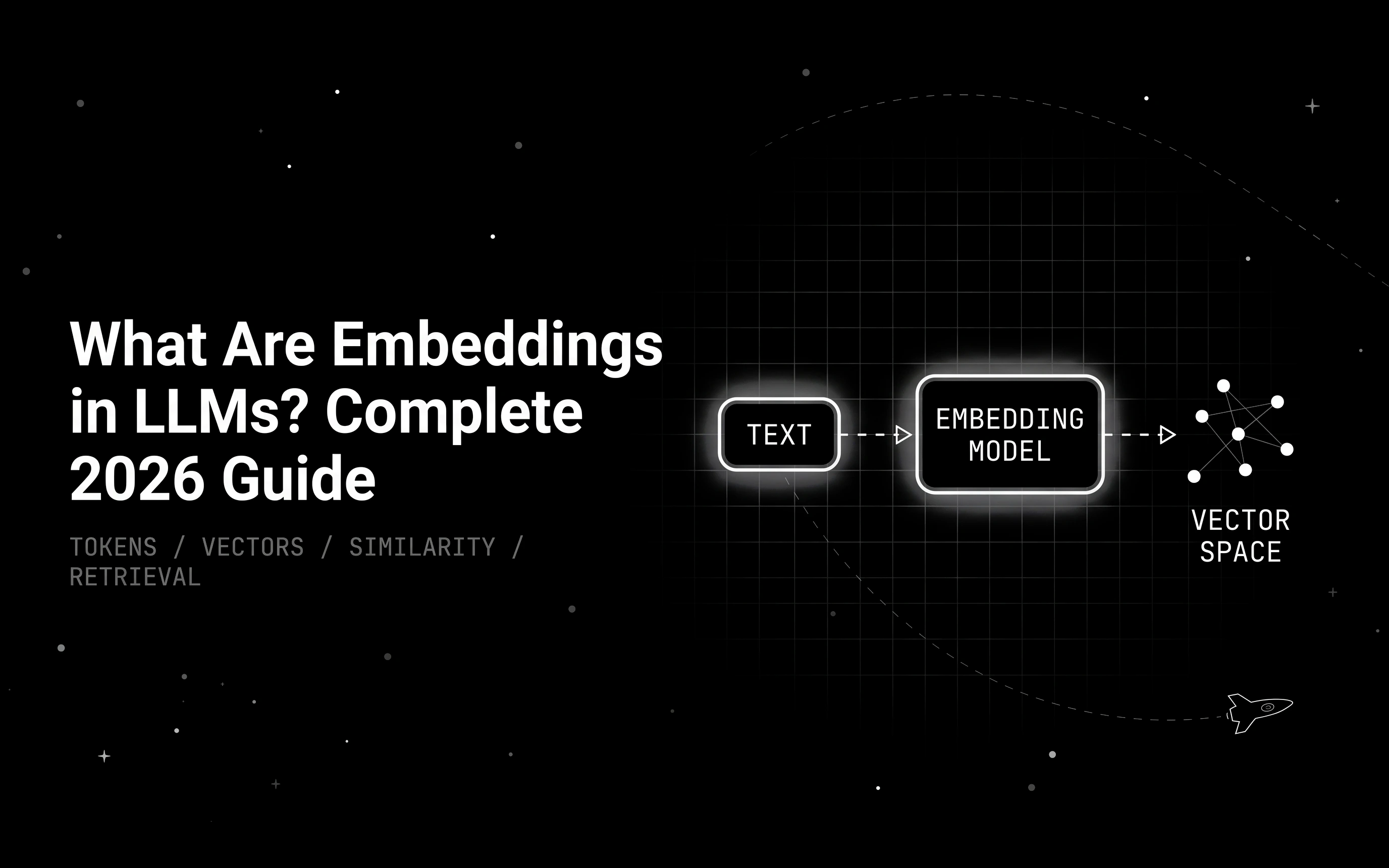 What Are Embeddings in LLMs? Complete 2026 Guide