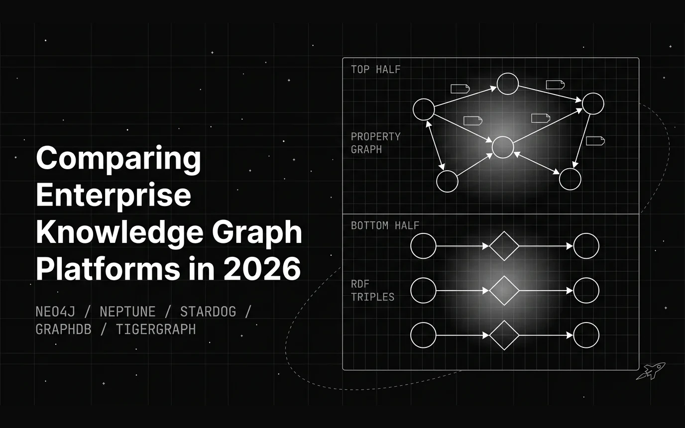 Editorial cover image showing a property-graph node network beside a rigid RDF triple grid, representing the two data-modeling camps behind enterprise knowledge graph platforms