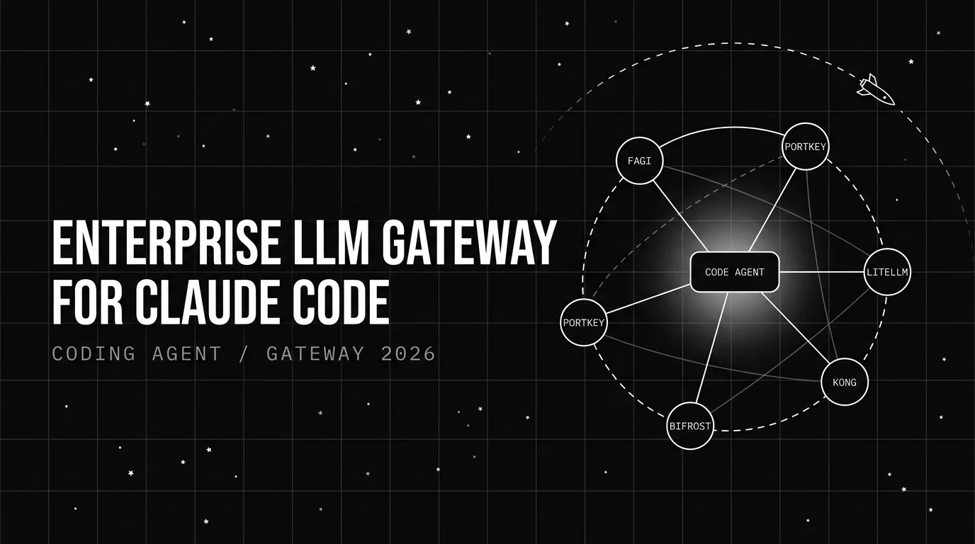 Editorial cover image for Enterprise LLM Gateway for Claude Code in 2026: A Buyer's Roadmap