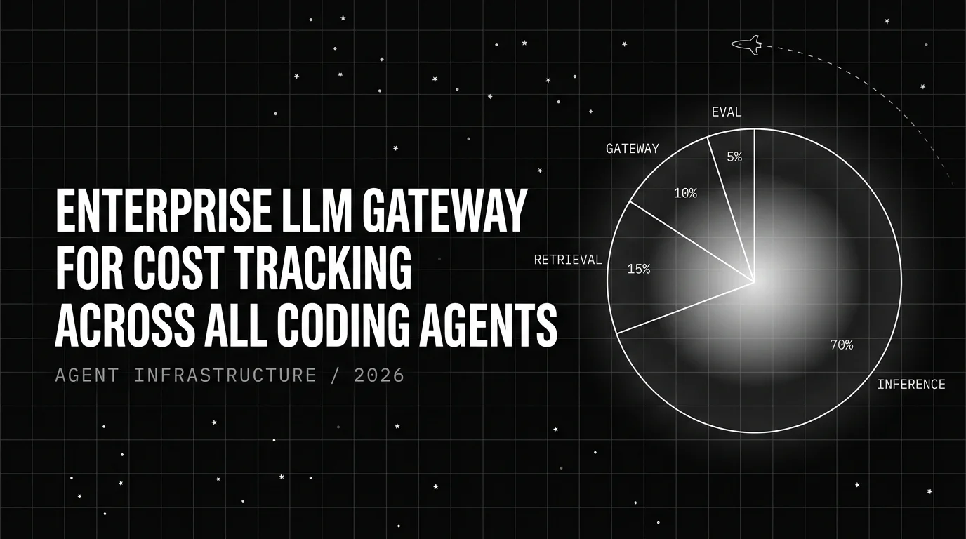 Editorial cover image for Enterprise LLM Gateway for Cost Tracking Across All Coding Agents in 2026