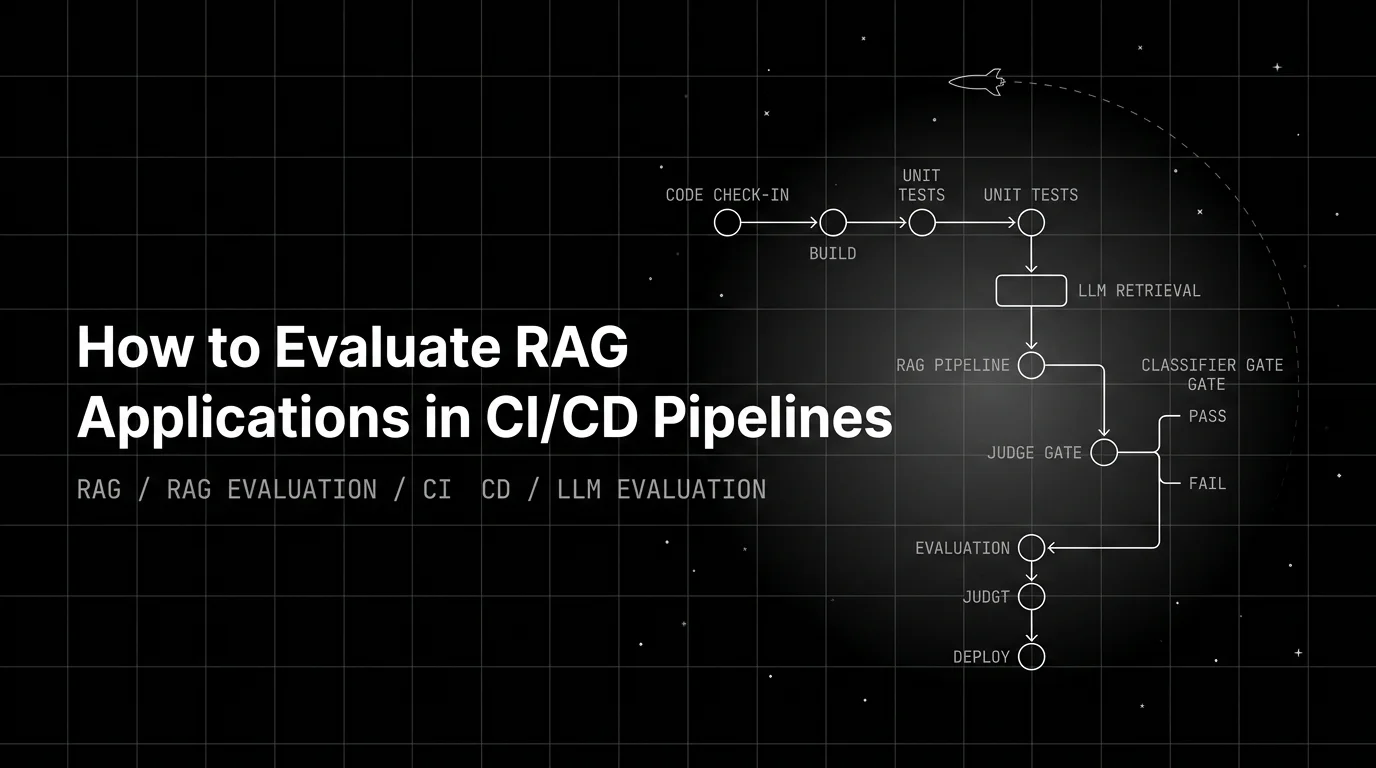 How to Evaluate RAG Applications in CI/CD Pipelines (2026)