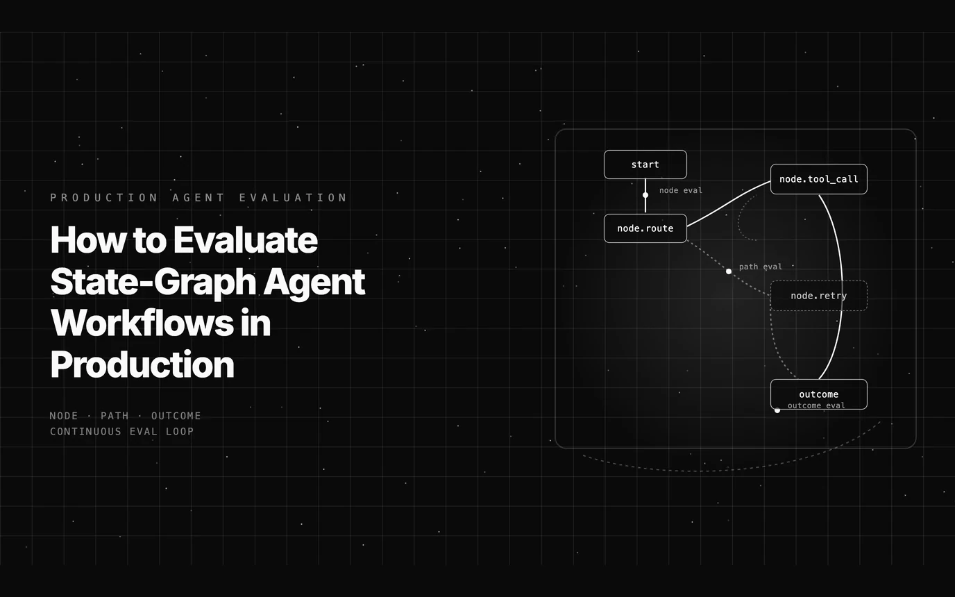 Evaluate State-Graph Agents in Production: 3 Eval Levels