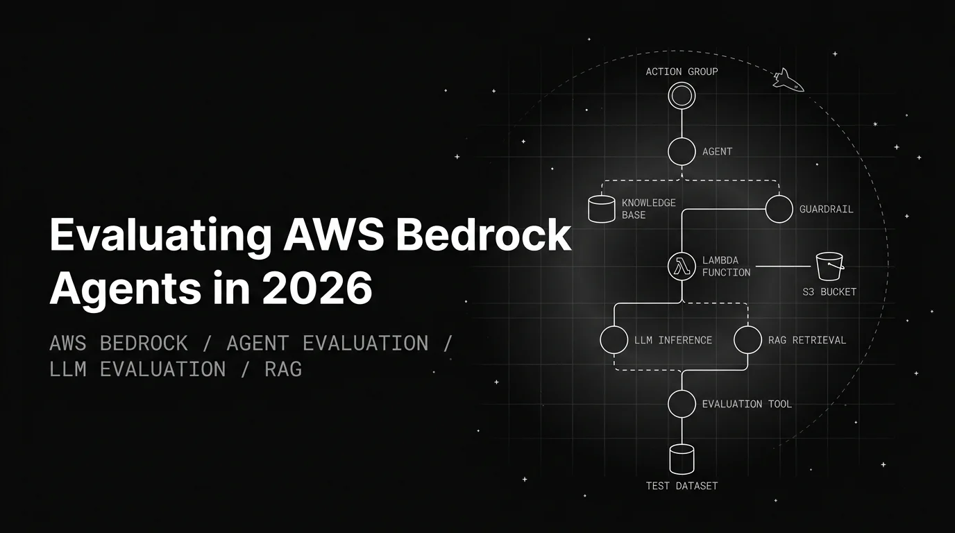 Evaluating AWS Bedrock Agents in 2026
