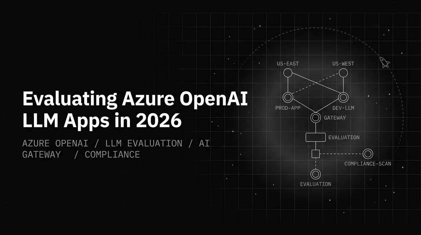 Evaluating Azure OpenAI LLM Apps in 2026