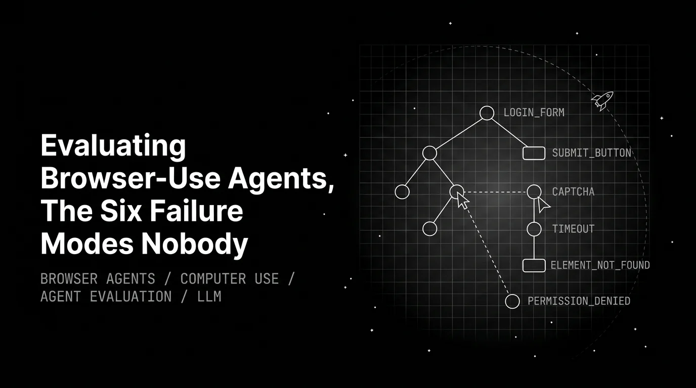 Evaluating Browser-Use Agents in 2026: The Six Failure Modes