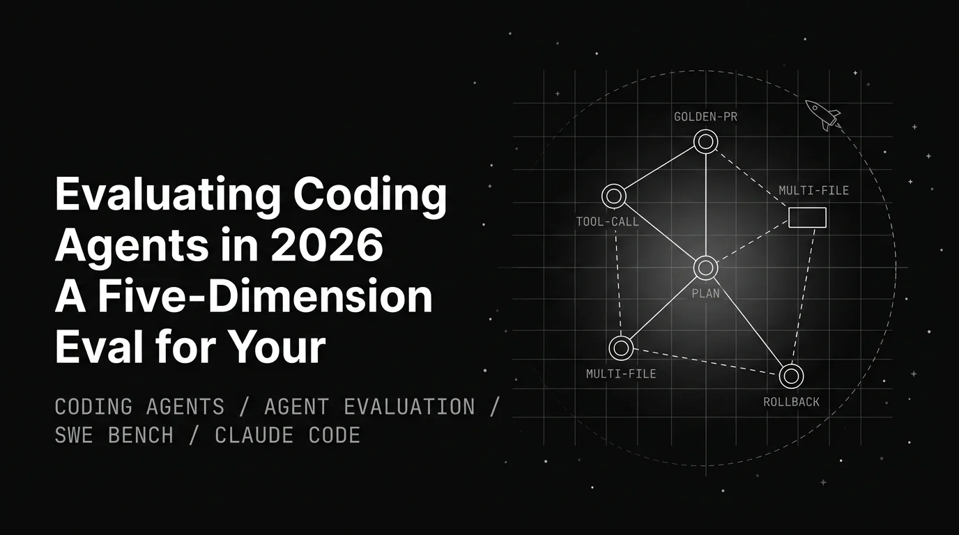 Editorial cover image for Evaluating Coding Agents in 2026