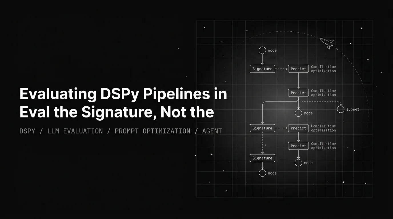 Evaluating DSPy Pipelines in 2026: Signature-Level Eval