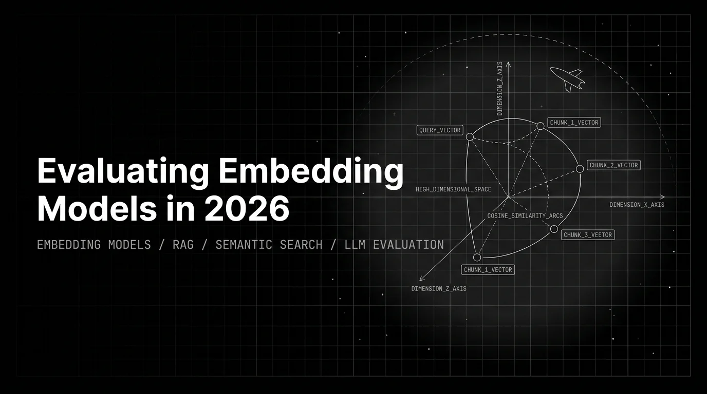 Evaluating Embedding Models in 2026