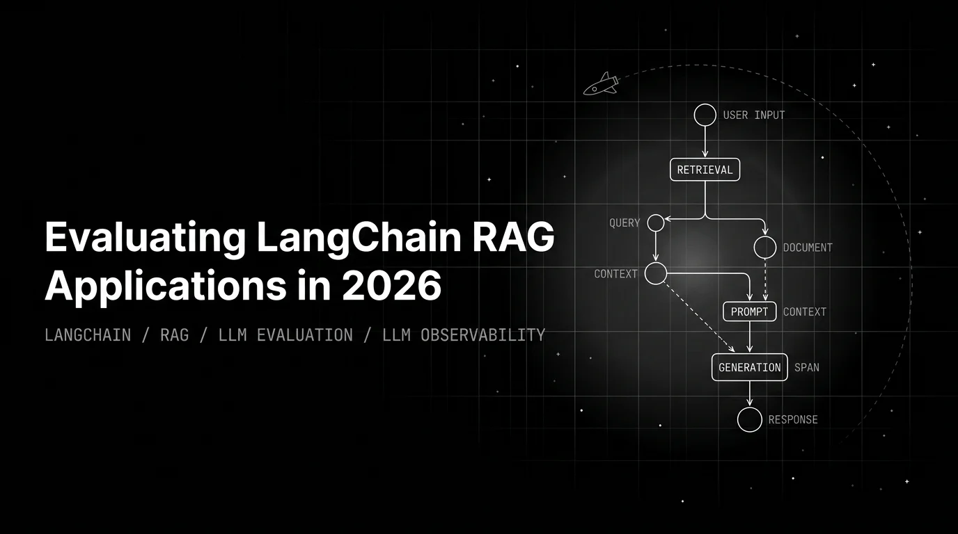 Evaluating LangChain RAG Applications in 2026
