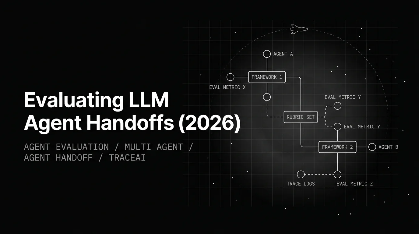 Evaluating LLM Agent Handoffs (2026)