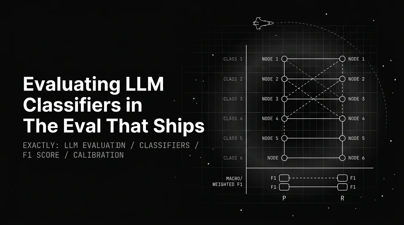 Editorial cover image for Evaluating LLM Classifiers: A 2026 Meta-Eval Guide