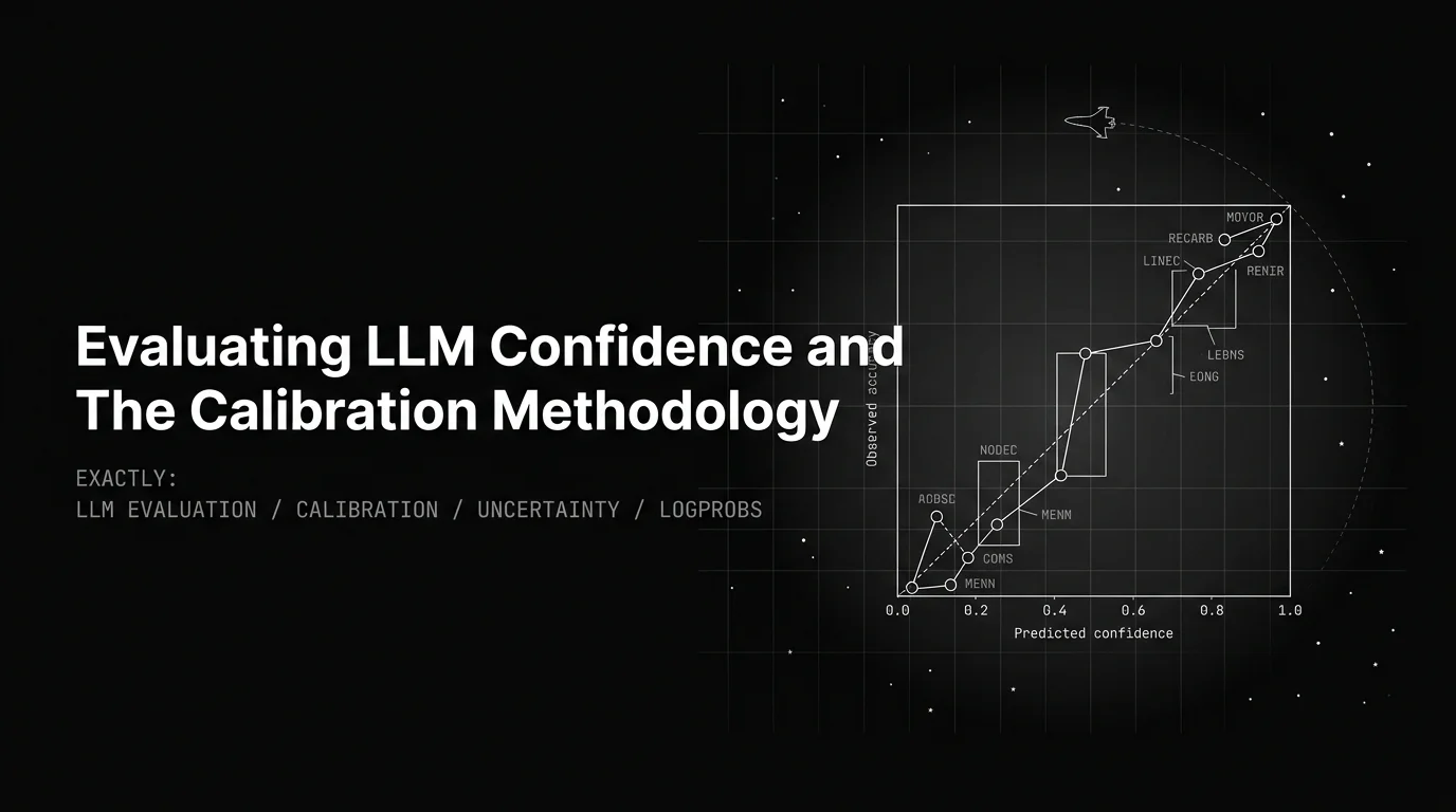 Evaluating LLM Confidence and Uncertainty (2026)