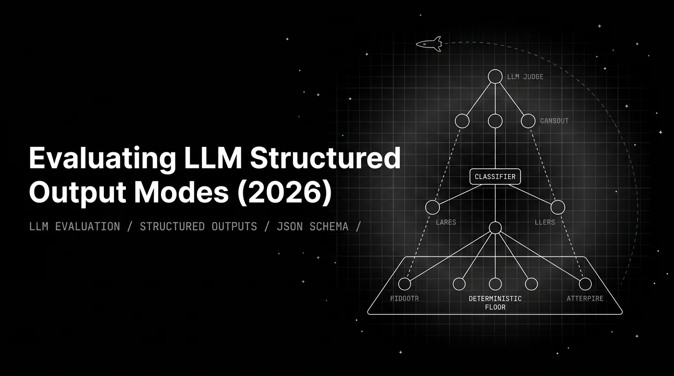 Evaluating LLM Structured Output Modes (2026)