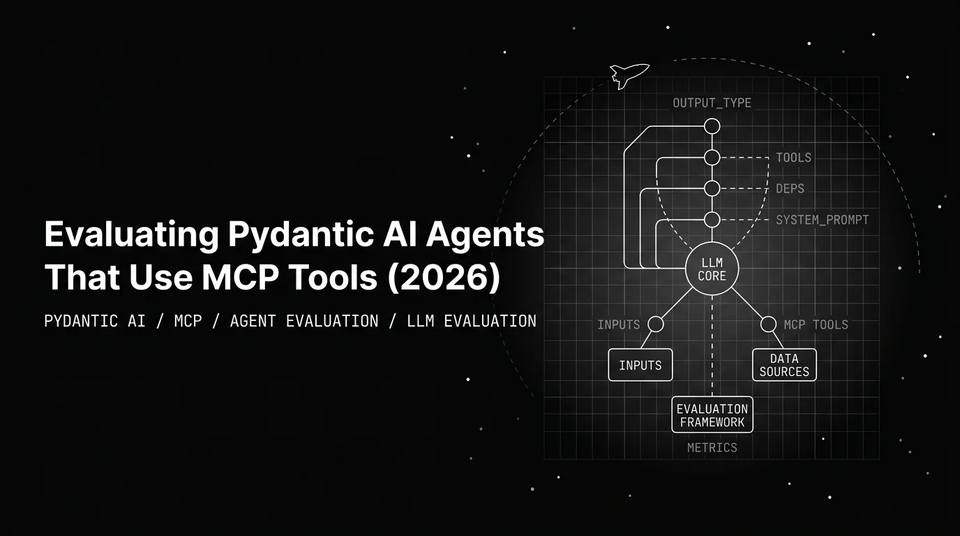 Evaluating Pydantic AI Agents That Use MCP Tools (2026)