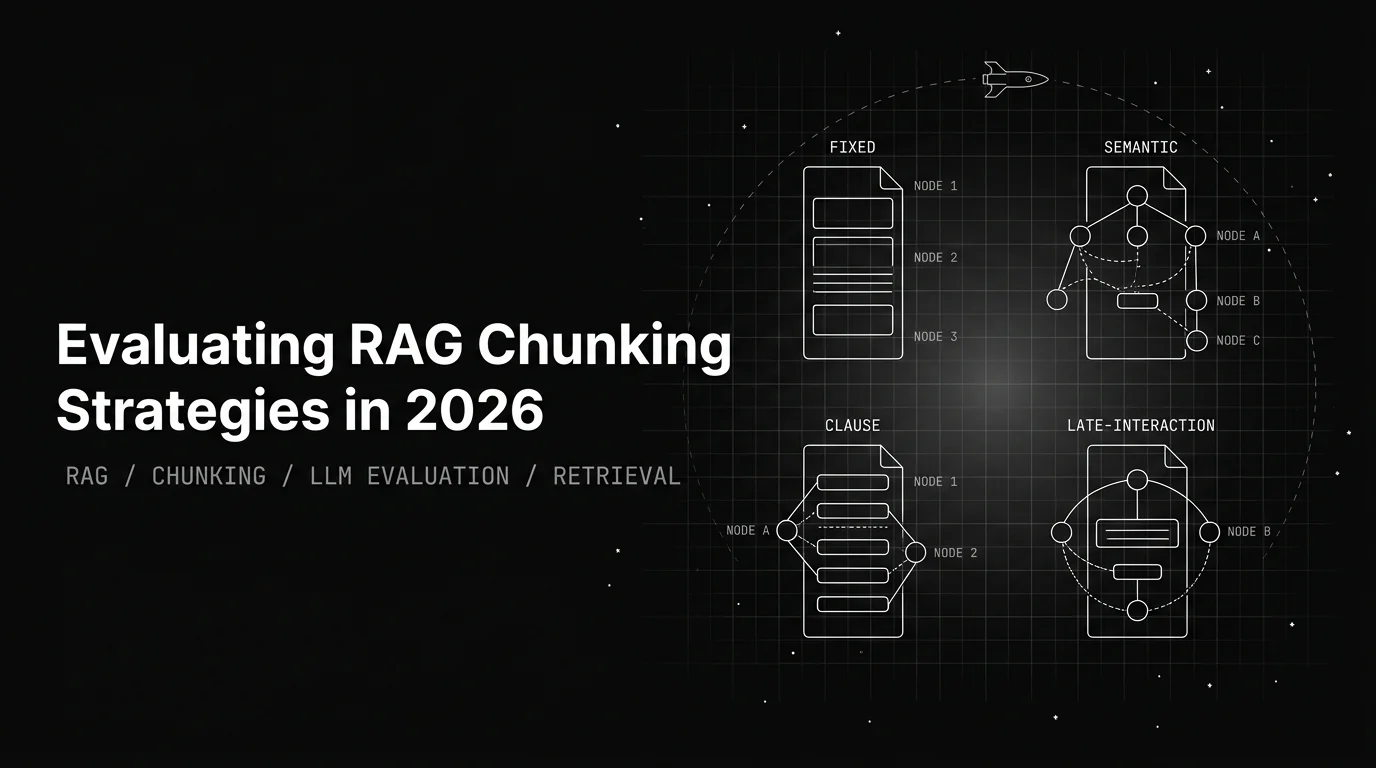 Editorial cover image for Evaluating RAG Chunking Strategies in 2026