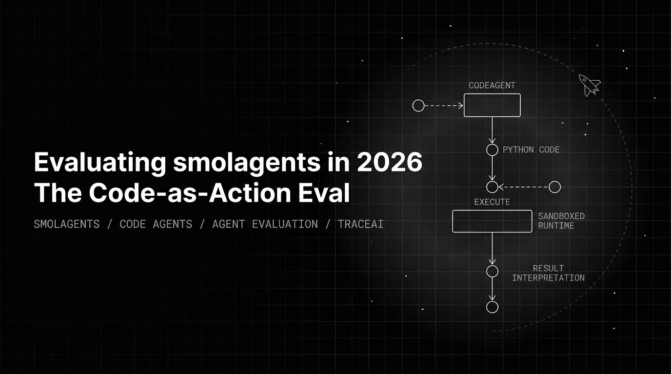 Evaluating smolagents in 2026: Code-as-Action Eval