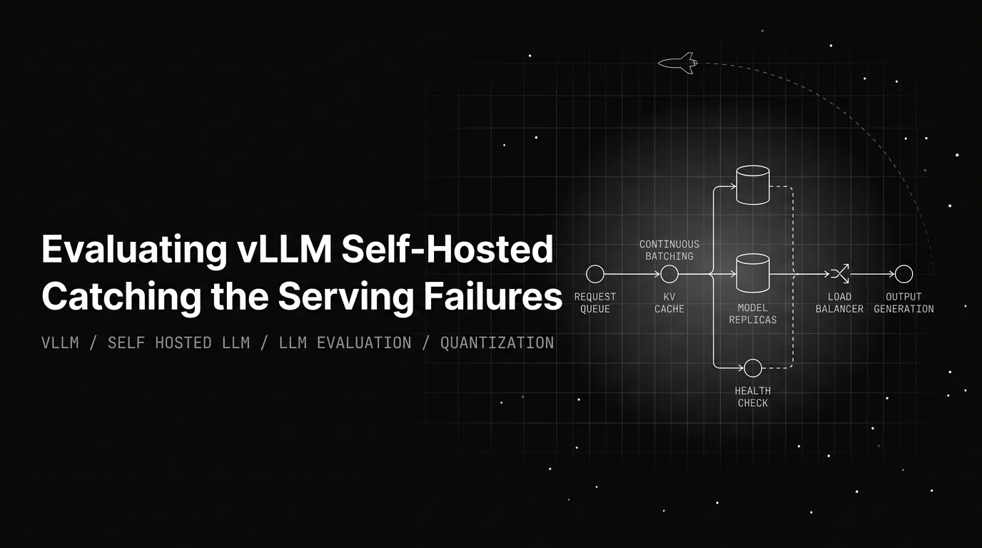 Editorial cover image for Evaluating vLLM-Backed Self-Hosted LLM Apps in 2026