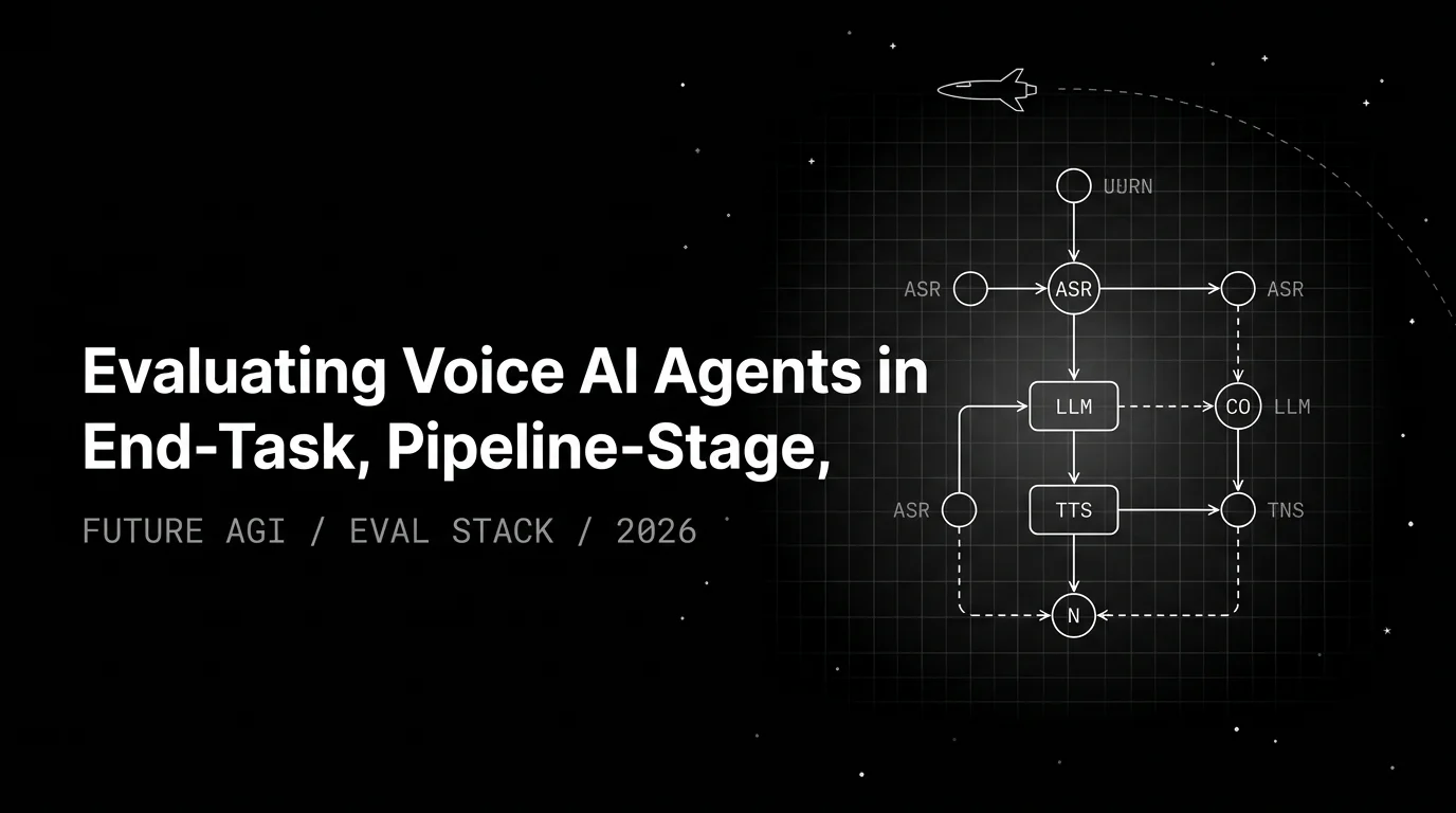 Evaluating Voice AI Agents in 2026: The Methodology