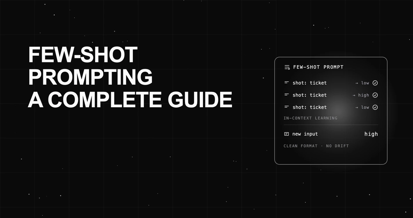 Few-Shot Prompting: A Complete Guide with Examples (2026)