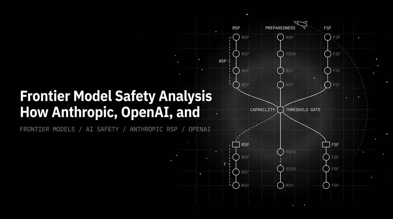 Editorial cover image for Frontier Model Safety Analysis (2026)