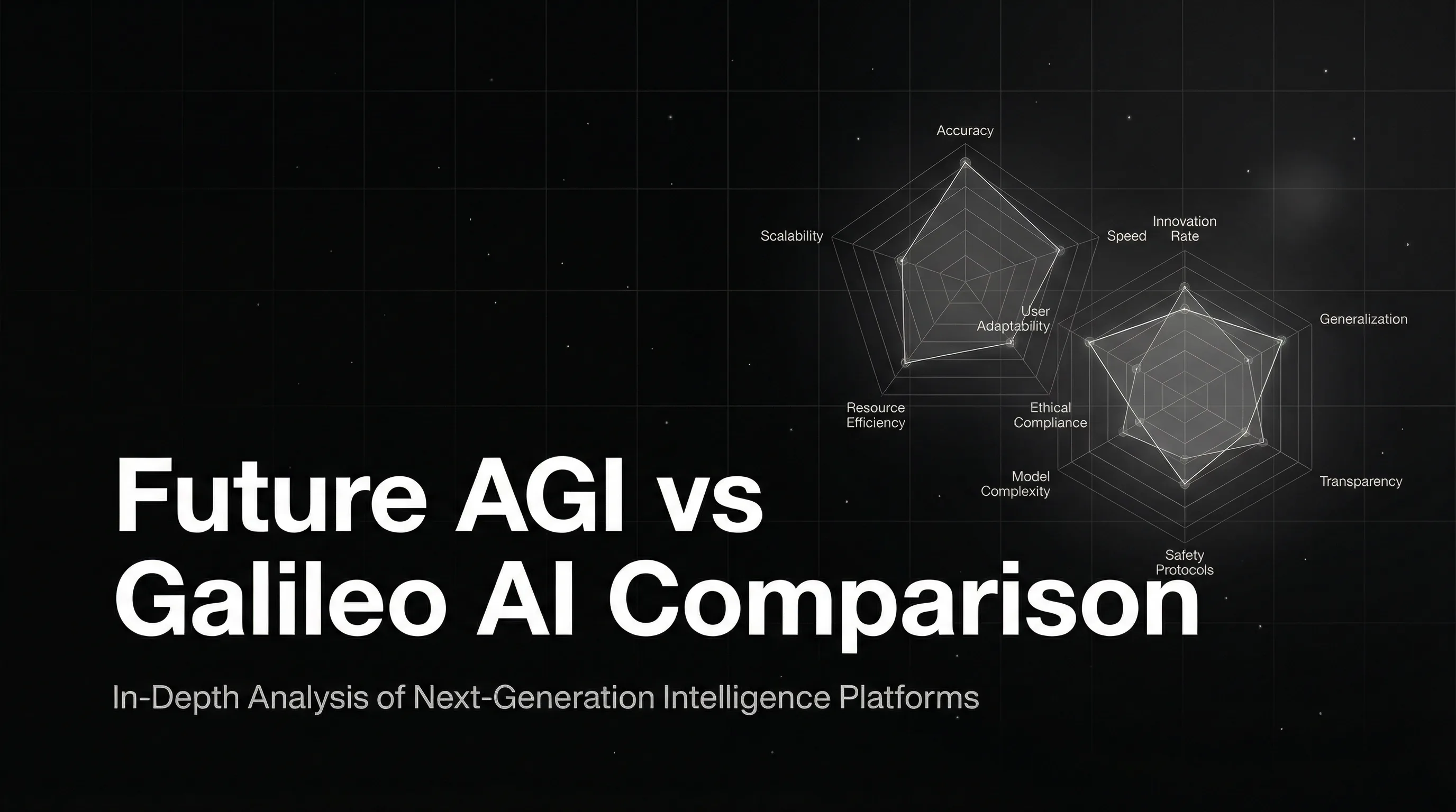 Future AGI vs Galileo AI comparison for LLM evaluation, observability, prompt optimization, and model monitoring tools.