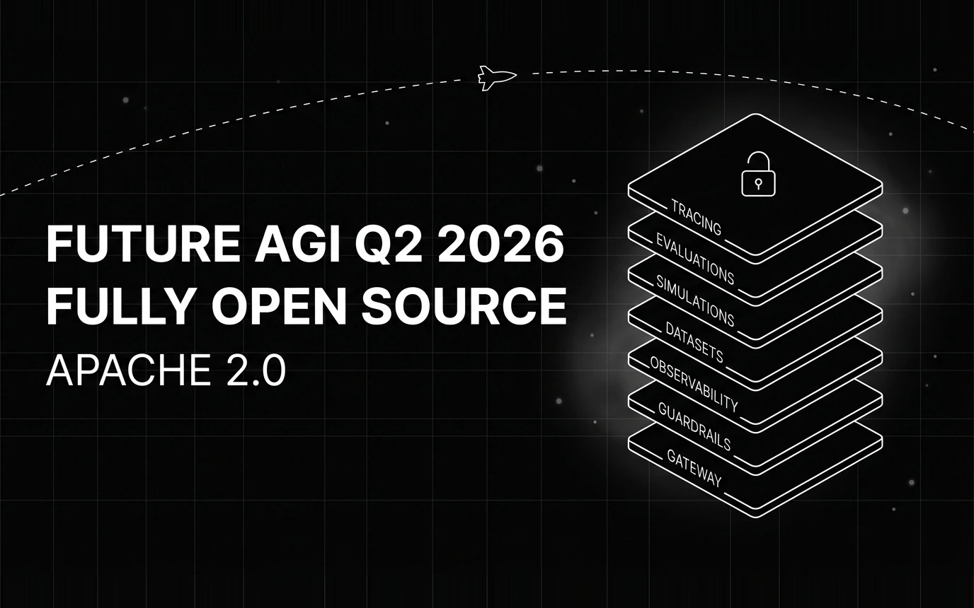 Future AGI Q2 2026: Fully Open Source Under Apache 2.0